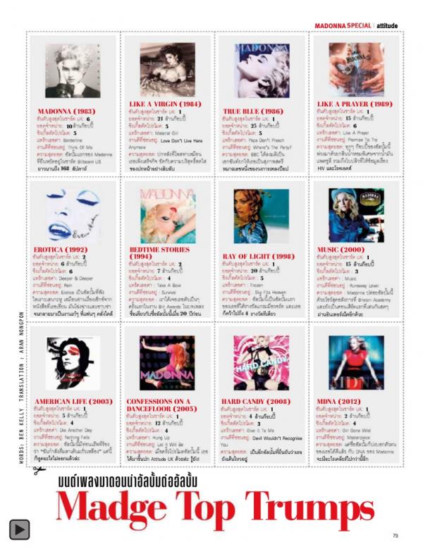 Attitude-April-2015